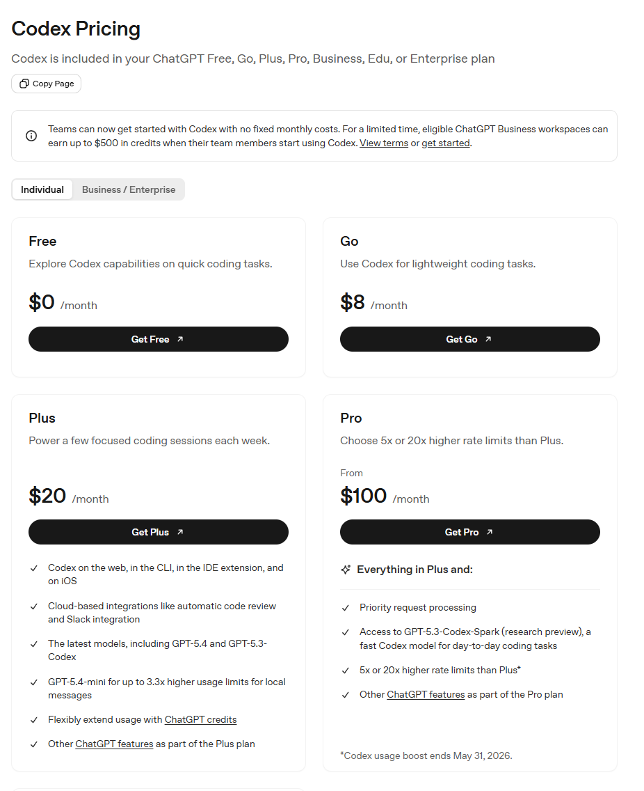 Codex price